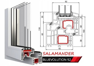 Балконные двери, Окна ПВХ, Террасные двери, Витрины