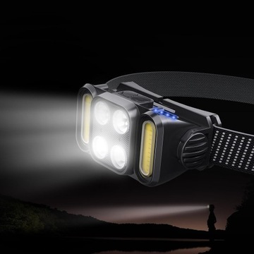 ФАРА СВЕТОДИОДНАЯ ФАРА ФАРА 12 РЕЖИМОВ ОСВЕЩЕНИЯ