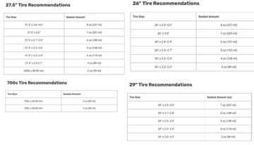Молочный герметик STANS NO TUBES RACE TUBELESS 1000 мл НОВАЯ ВЕРСИЯ