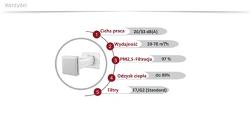 Рекуператор VLR70 Stiebel Eltron НОВЫЙ!!!