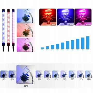 4х ПАНЕЛЬНЫЕ ЛАМПЫ ДЛЯ ВЫРАЩИВАНИЯ РАСТЕНИЙ ТАЙМЕР ПОЛНОГО СПЕКТРА USB 36 Вт 80 светодиодов