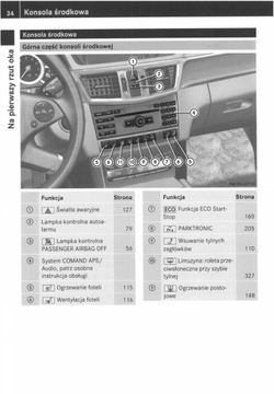 Mercedes E Class W212 09-13 +Руководство по навигации