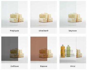 Душевая дверь RADAWAY Furo DWJ RH 100x200 ЛЕВАЯ