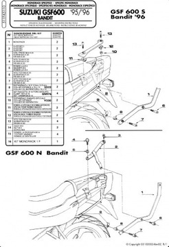 KAPPA STELAŻ KUFRA CENTRALNEGO SUZUKI GSF 600 BANDIT / S (96-99), GSF 1200