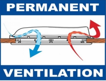 Мансардное окно FIAMMA VENT 40X40 белое для кемпера