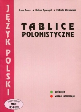 Tablice polonistyczne - Irena Boruc - Podkowa
