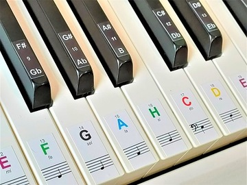 МУЗЫКАЛЬНЫЕ НАКЛЕЙКИ ДЛЯ КЛАВИАТУР ПИАНО, ЦВЕТНЫЕ