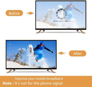 ZHITING antena zewnętrzna do telefonu 2700 MHz 3G/4G LTE 10-12dBi Dual SMA