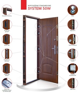 НАТА ТОЛЩИНА ДВЕРИ 50ММ 90Л