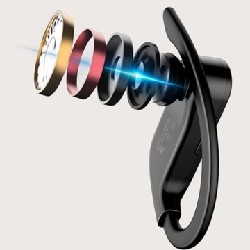 СПОРТИВНЫЕ БЕСПРОВОДНЫЕ НАУШНИКИ PRO + POWERBANK