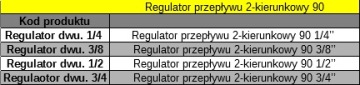 2-ходовой регулятор расхода 90° 3/4