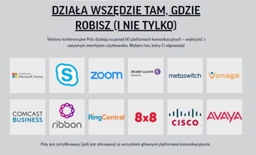 IP-телефон Polycom Trio 8800 для больших помещений