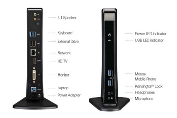 DYNABOOK DYNADOCK U3.0 Универсальная док-станция