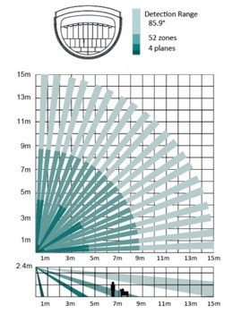 Датчик HIKVISION PIR для домашних животных 25 кг AX PRO DS-PDP15P-EG