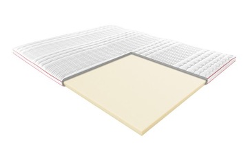 JANPOL MATERAC POSŁANIOWY 140X200 TERMOELASTYCZNY