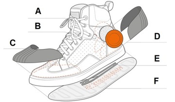 SHIMA SX-2 EVO Мотоциклетные кроссовки БЕСПЛАТНО