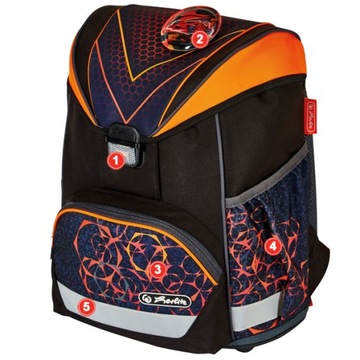 TORNISTER SZKOLNY HERLITZ ULTRALIGHT MECHANIC