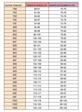 Бюстгальтер для кормления 90В черный на косточках для мам