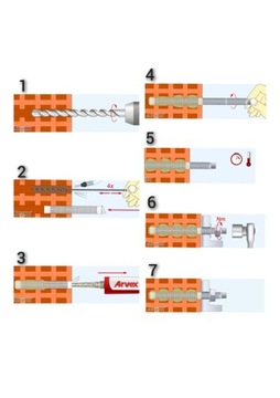 ARVEX ХИМИЧЕСКИЙ АНКЕР CPS300 ПОЛИЭФИРНЫЙ АНКЕРНЫЙ РАСТВОР 300 мл