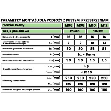 Полиэфирный химический анкер БЕЗ СТИРОЛА PESF1000 300мл + 1x миксер
