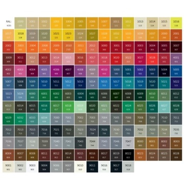 Подоконный радиатор Tune VWD 60 х 159 мощность 1934 Вт