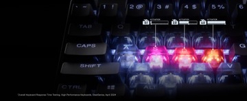 Klawiatura mechaniczna SteelSeries Apex Pro Gen 3 US
