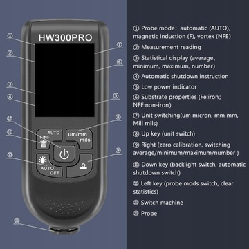 Толщиномер краски для измерения толщины