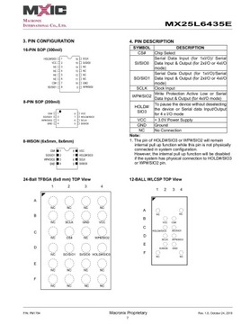 ПАМЯТЬ Serial NOR Flash 3V 64Mb 16Mx4, SPI SOP-8 - Macronix MX25L6435E