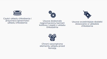 TEC 2000 RADIATOR FLUSH – ДЛЯ ОЧИСТКИ РАДИАТОРОВ