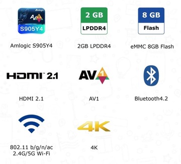 Smart TV HOMATICS Dongle R 4K Android 11 8 ГБ НОВИНКА