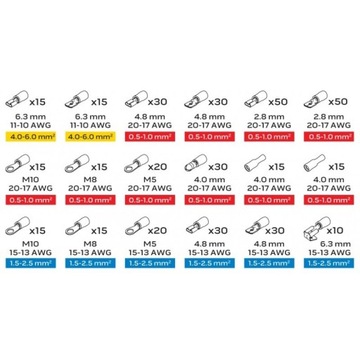 НАБОР РАЗЪЕМОВ 420 ШТ.