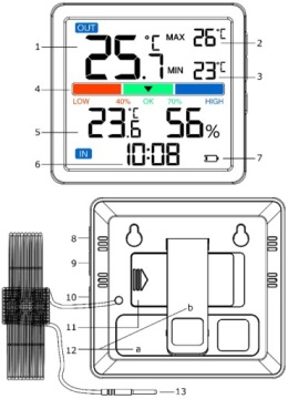 Комнатный термометр для улицы, гигрометр, метеостанция Манта