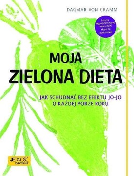 MOJA ZIELONA DIETA, CRAMM DAGMAR