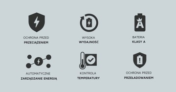 XTORM Powerbank 20000 мАч USB-C 35 Вт | Макбук Эйр 13 | Камера