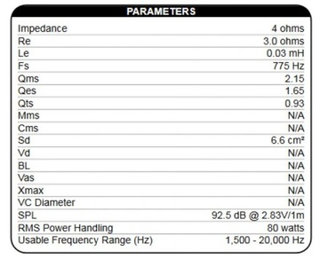 Динамик Dayton Audio RST28A-4 1-1/8 дюйма / 4 Ом