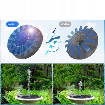 СОЛНЕЧНЫЙ ФОНТАН, ПЛАВАЮЩИЙ САДОВЫЙ НАСОС