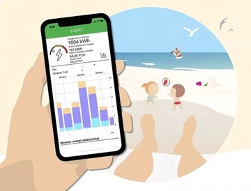 ZAMEL Monitor Счетчик тока электроэнергии Wi-Fi 3F+N SUPLA 3-фазный