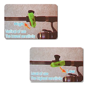 Сигнализатор поклевки с зажимом для удочки YOLO