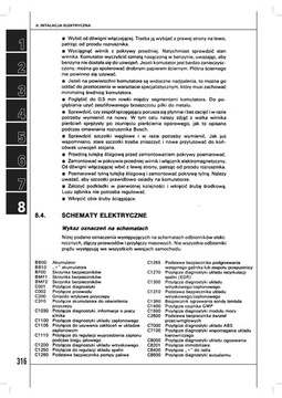 PEUGEOT 306. Обслуживание и ремонт - подробное руководство по ремонту