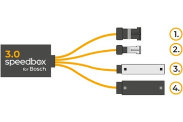 Чип для электронного велосипеда SpeedBox 3.0 BOSCH Performance CX gen4