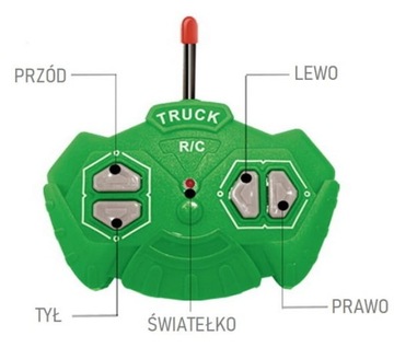 АВТО РУЧНОЙ ЭКСКАВАТОР С ДИСТАНЦИОННЫМ УПРАВЛЕНИЕМ + ДИСТАНЦИОННОЕ РАДИОУПРАВЛЕНИЕ