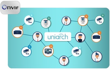 IP PoE рекордер на 4 камеры 5Мп UNIARCH диск 1ТБ