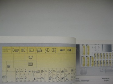 OPEL ASTRA II Руководство пользователя на польском языке OPEL ASTRA G оригинальная книга GM