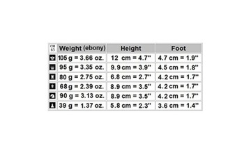 Шахматные фигуры ROOGU Camelot 4,7 дюйма, роскошные XL, дерево, черное дерево, Индия, ручная работа