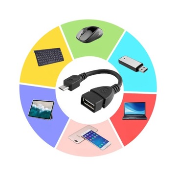 ДЕРЖАТЕЛЬ ДЛЯ ПЛАНШЕТА 7–11 ДЮЙМОВ УДОБНЫЙ ДЕРЖАТЕЛЬ ДЛЯ ПРОСМОТРА МУЛЬТФИЛЬМОВ ВО ВРЕМЯ ПУТЕШЕСТВИЯ