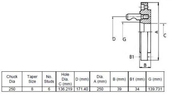Tokarski 3 Jaw Holder 250 мм Camlock D8