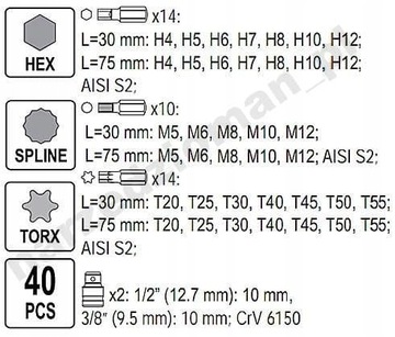 ZESTAW 108el KLUCZE NASADOWE +GRATIS 6-22mm + YATO