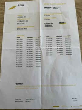 Citroen Grand C4 Picasso II 2014 Citroen C4 Grand Picasso 1.6HDi 2014r 7-mio, zdjęcie 31