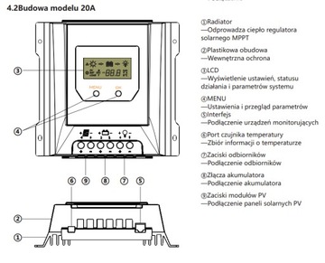 РЕГУЛЯТОР СОЛНЕЧНОЙ ЗАРЯДКИ 12В / 24В 20А MPPT BLUETOOTH VOLT ПОЛЬША