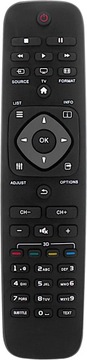 ПУЛЬТ ДИСТАНЦИОННОГО УПРАВЛЕНИЯ ДЛЯ ТЕЛЕВИЗОРА PHILIPS LED SMART TV 398Gr8Bd1Nephh ЗАМЕНА